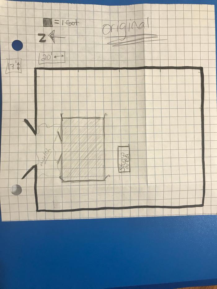 Garden plot for planning purposes 