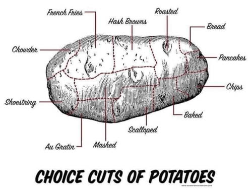 [Thumbnail for butchering-a-potato.jpg]