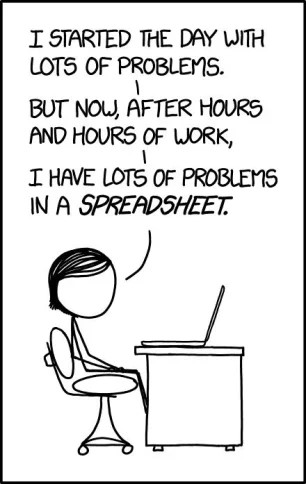 XKCD Now Spreadsheet