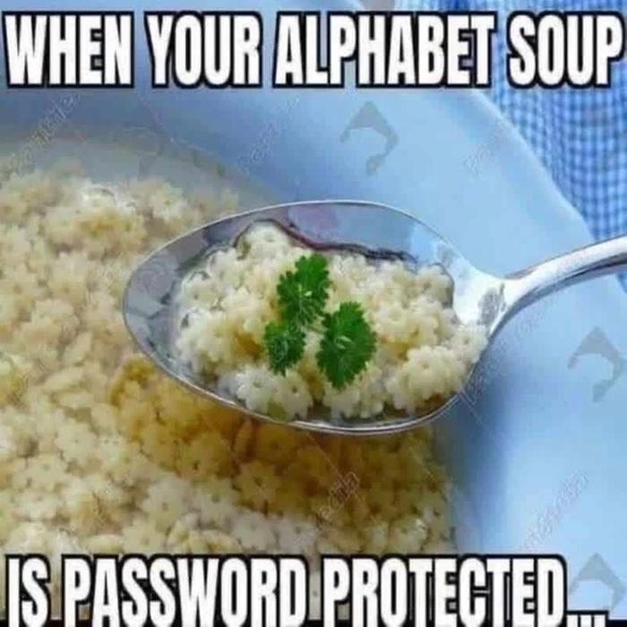 password protected