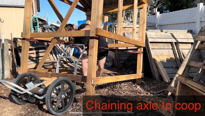 Using Leverage to Lift a Chicken Coop