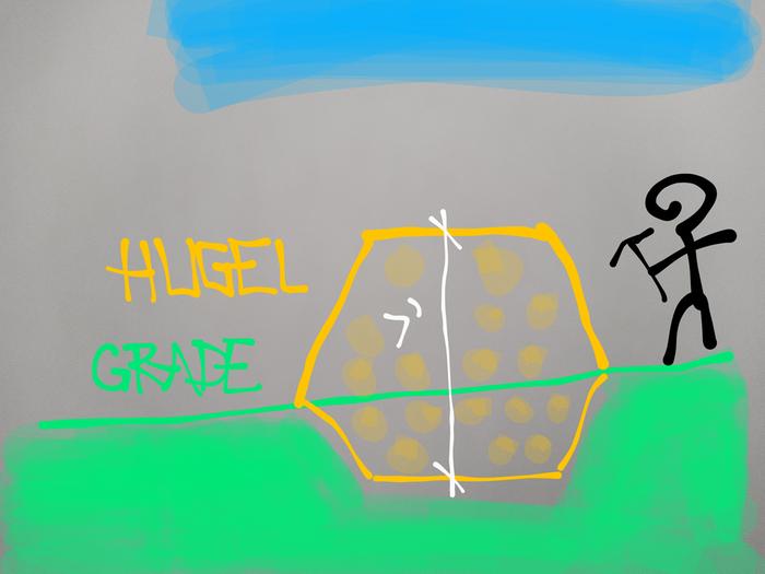 Crude sketch of partly buried hugel