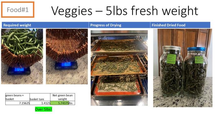 [Thumbnail for Slide1-Veggies.JPG]