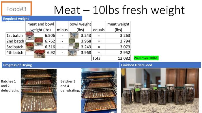 [Thumbnail for Slide3-Meat.JPG]