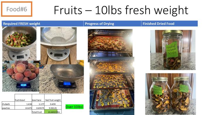[Thumbnail for Slide6-fruits.JPG]