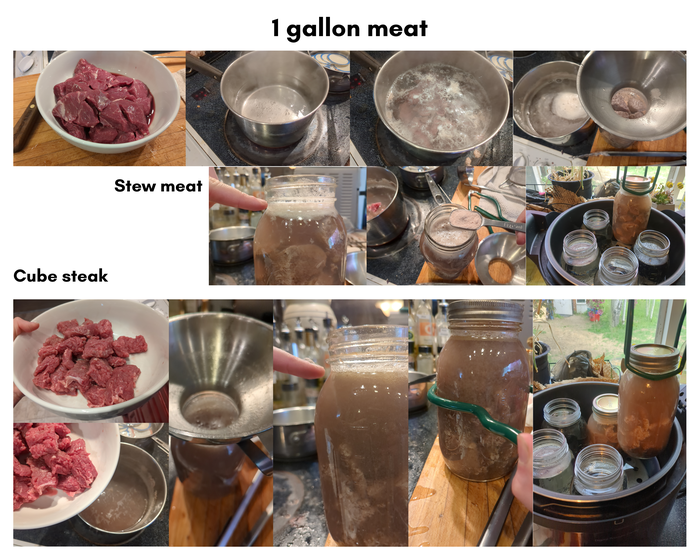Meat canning part 1.