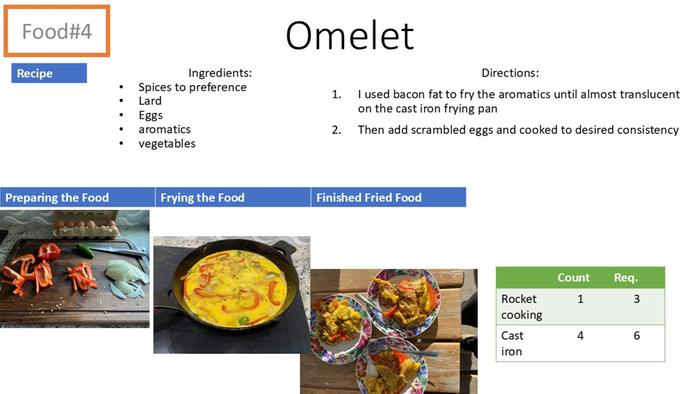 [Thumbnail for Slide4.JPG]