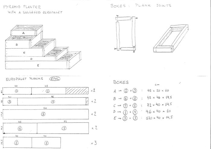 [Thumbnail for pyramid-planter-with-europalet.jpg]