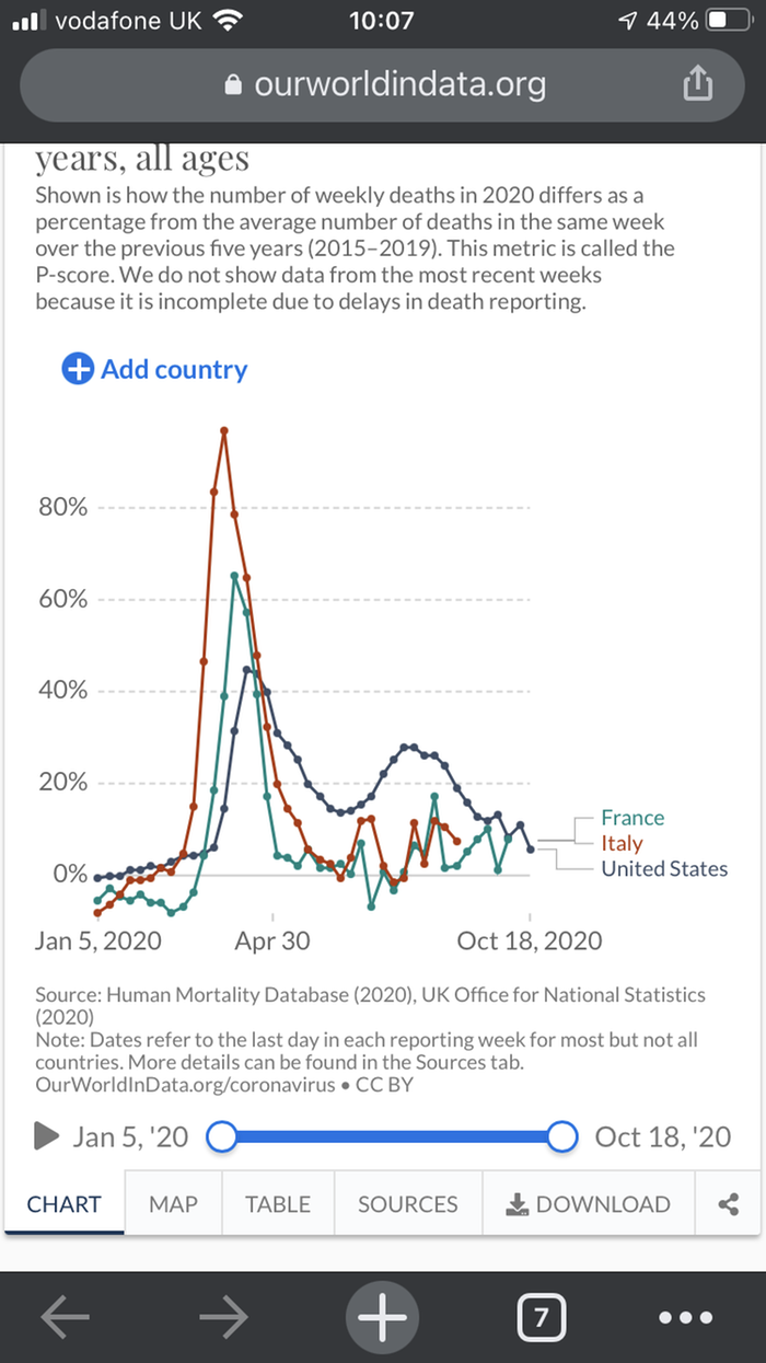 covid death rate