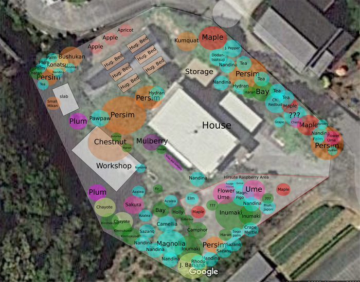 botanical map of property