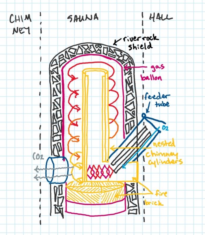 [Thumbnail for SmartSelect_20201214-095651_OneNote.jpg]