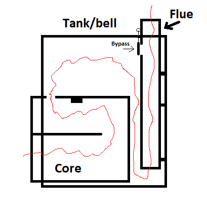 [Thumbnail for Sherman-Tank-Drawing.png]