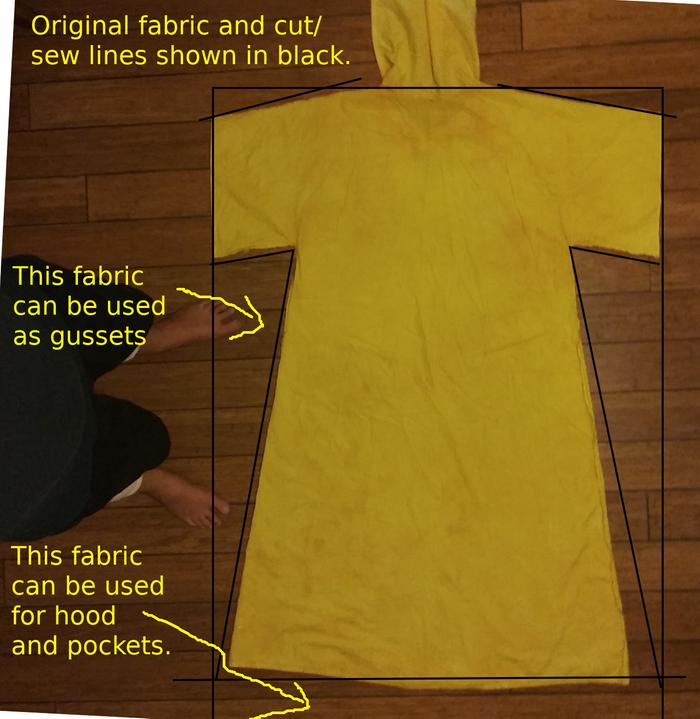 The easiest to sew.