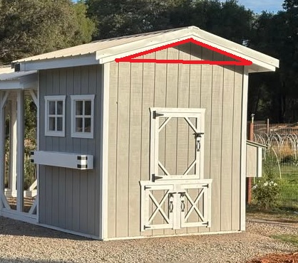 Possible ventilation area