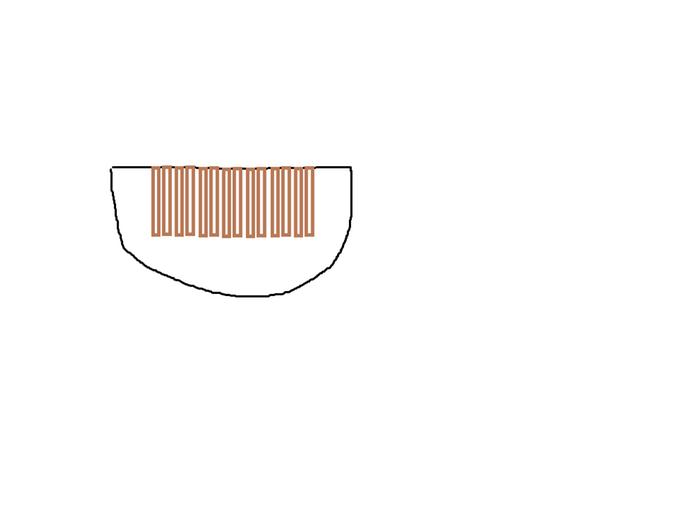 sawmill option