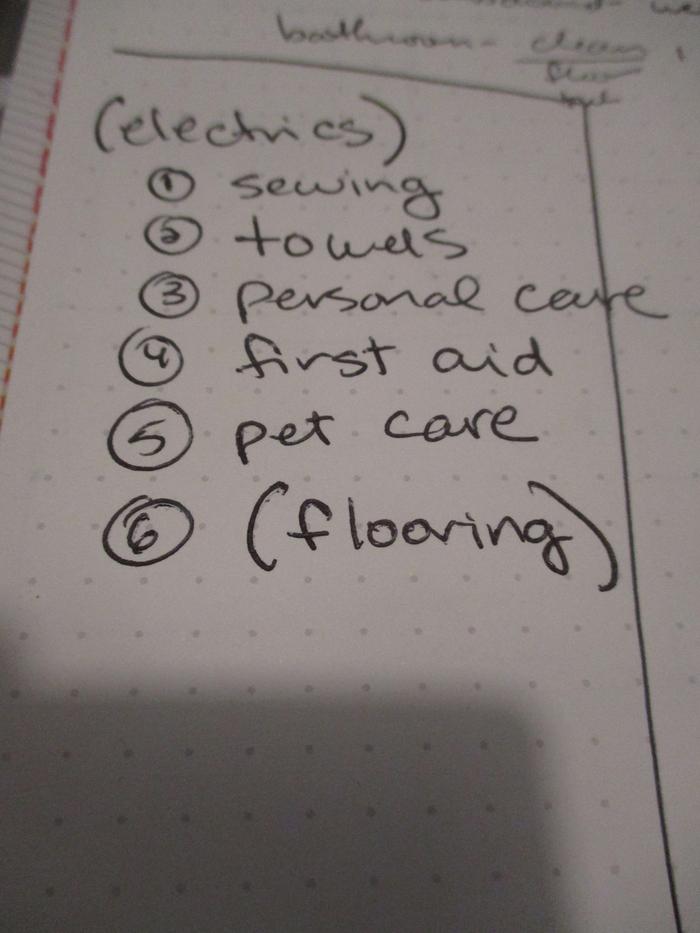 making a plan