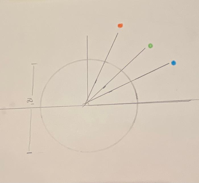 sphere 1/2 below grade blue=winter sun, green=spring/fall, red=summer sun angles