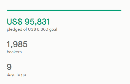 1985 was a good year! I wonder if we can get 36 more supporters to bring us to 2021--I just hope we don't get stuck at 2020!