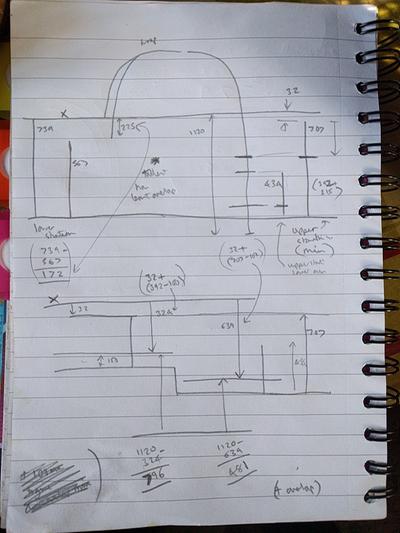 sketch of polytunnel hoop and anchor pole relationship on tunnel built on side slope