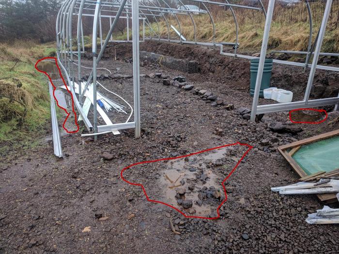 permaculture pronciple of observation water flow