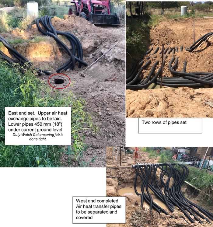 Ground Air Heat Transfer System in Ground Pipework Completed