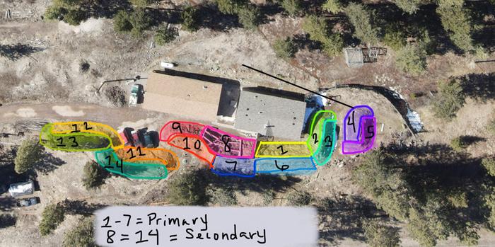 Numbering the our garden patches for easier data collection this upcoming season 