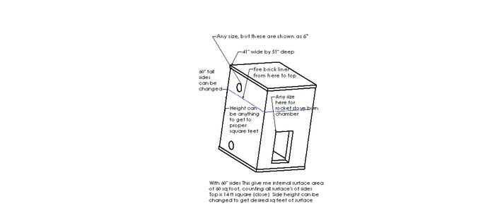 [Thumbnail for 41-x-51-stove-exterior.JPG]