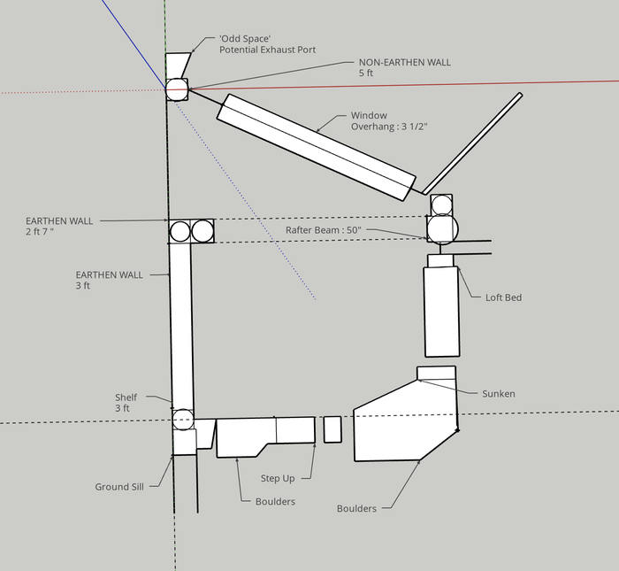 Blueprints from Grey's Reference