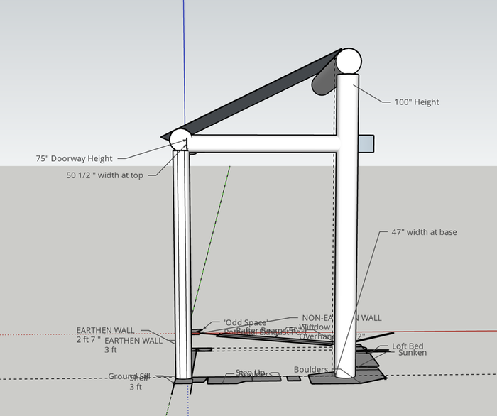 Blueprints from Grey's Reference 2 