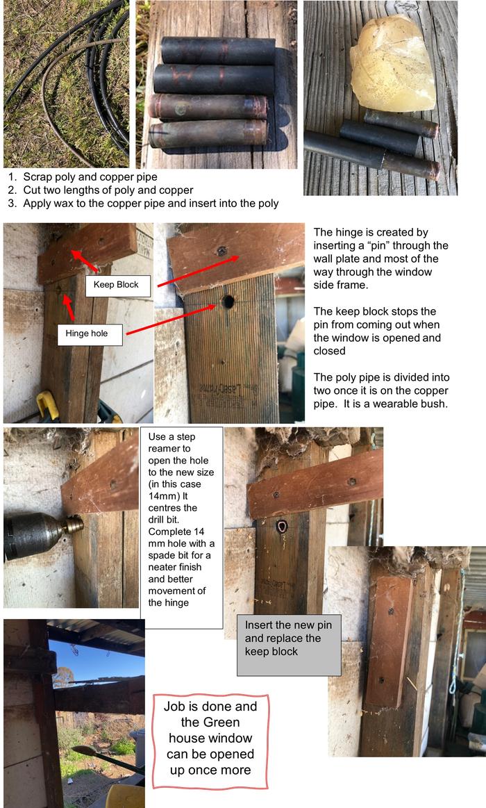 Step by Step Cost: $0 Time: 20 minutes