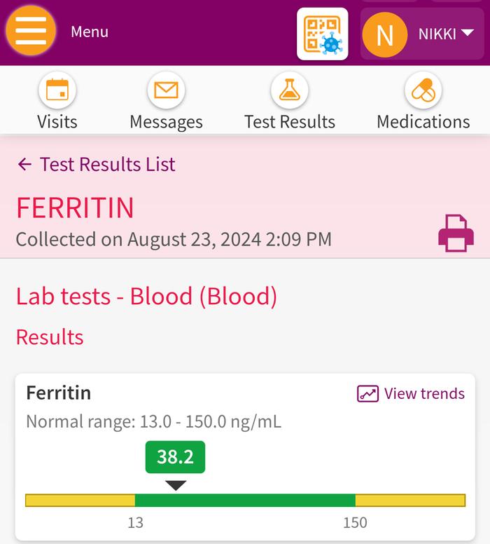 Ferritin is over 30. No longer considered iron deficient!