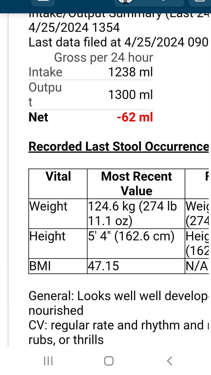 274 lbs 47.15 BMI