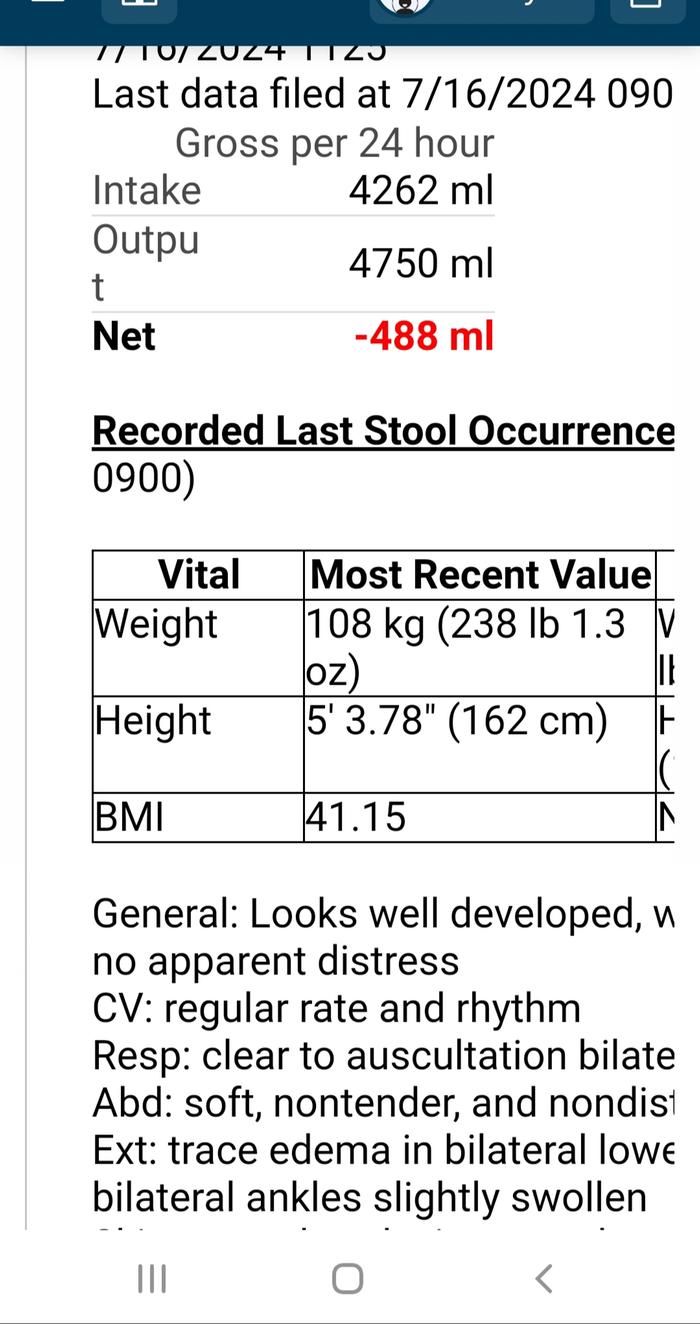 238 lbs 41.15 BMI