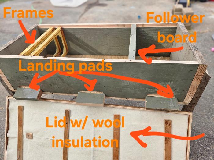 The hive partially assembled. All the parts explained