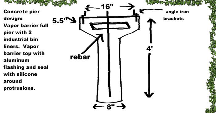 [Thumbnail for Pier.jpg]