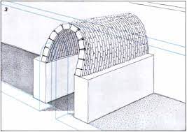 Note bricks laid back to enable vault to be built without formwork