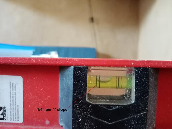 Level at 1/4" to 1' slope