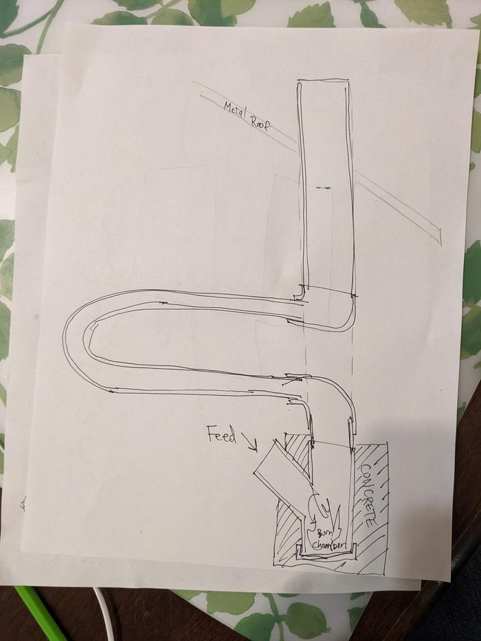 [Thumbnail for rocket-stove-plan.jpg]