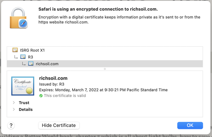 Richsoil Certificate