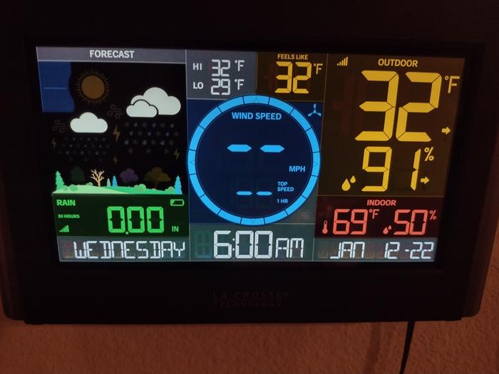 Morning temperatures