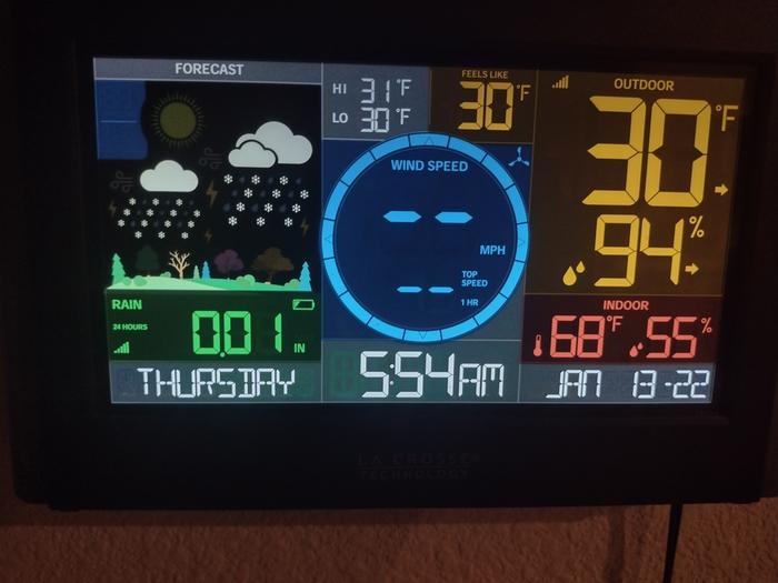 Morning temps