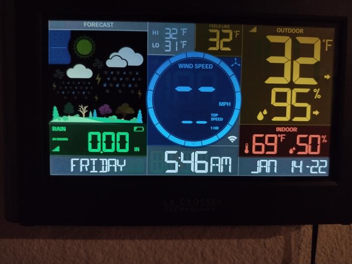 Morning temperatures