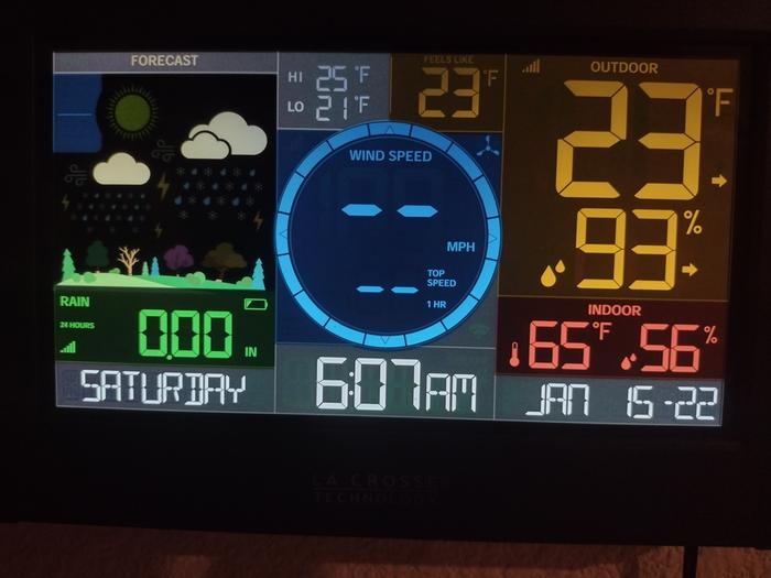 Morning temps