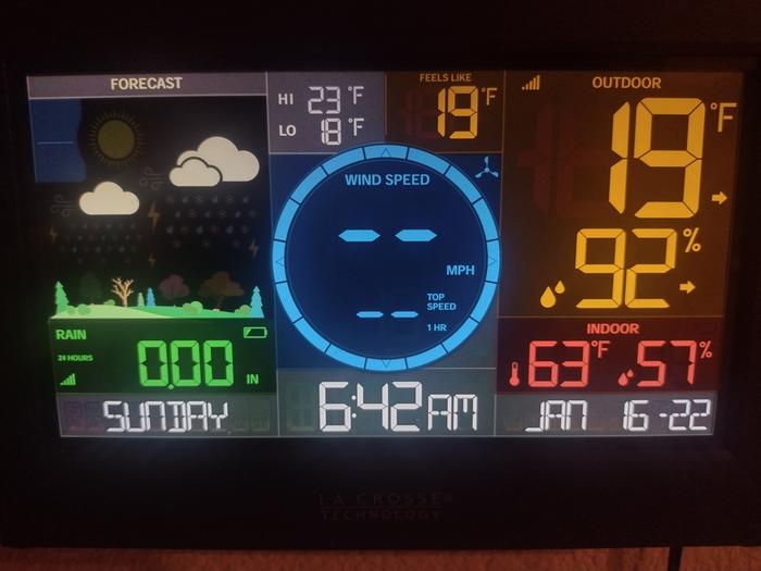 Morning temps