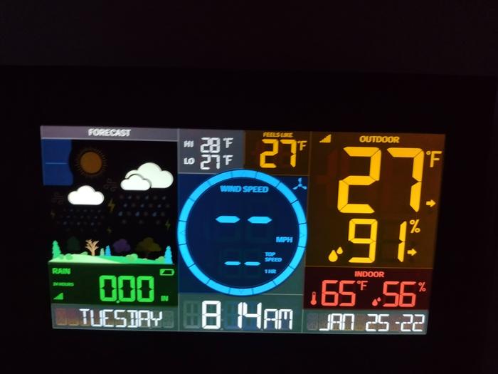 Morning temperatures