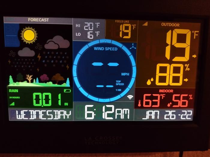 Morning temps