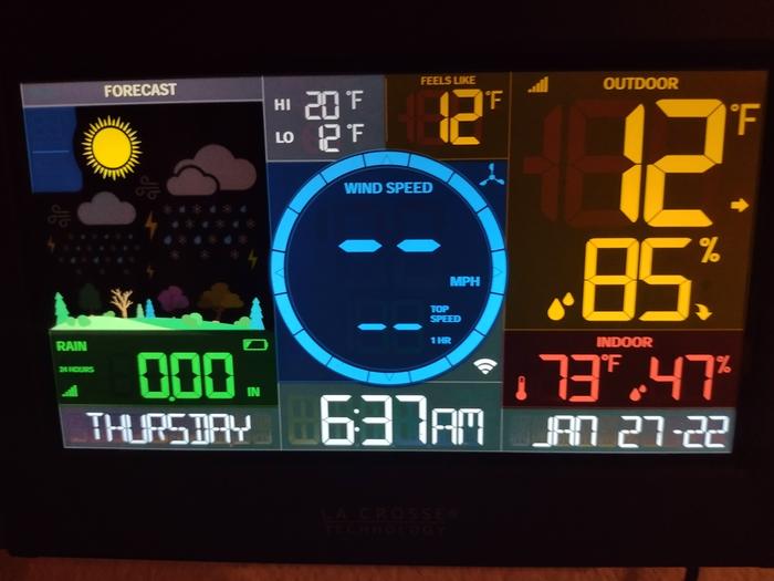 Morning temps