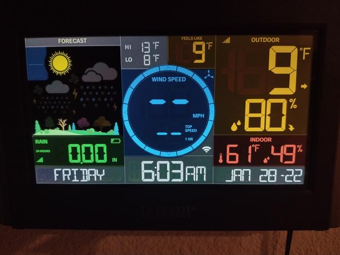 Morning temps