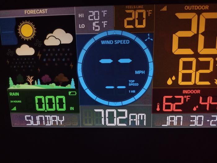 Morning temps