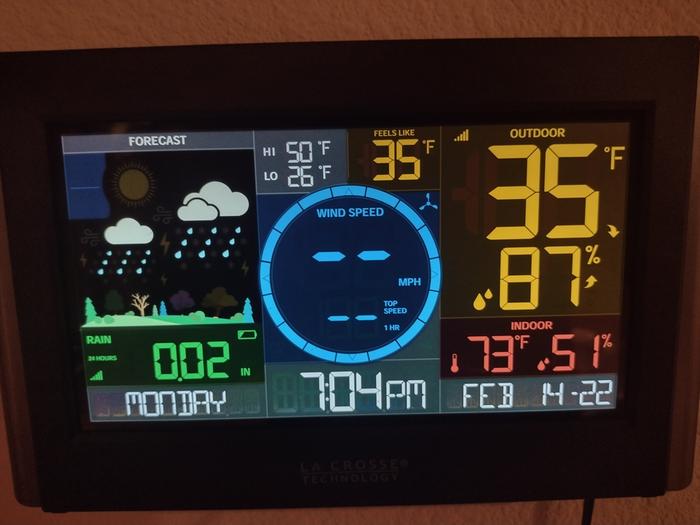 Evening temps